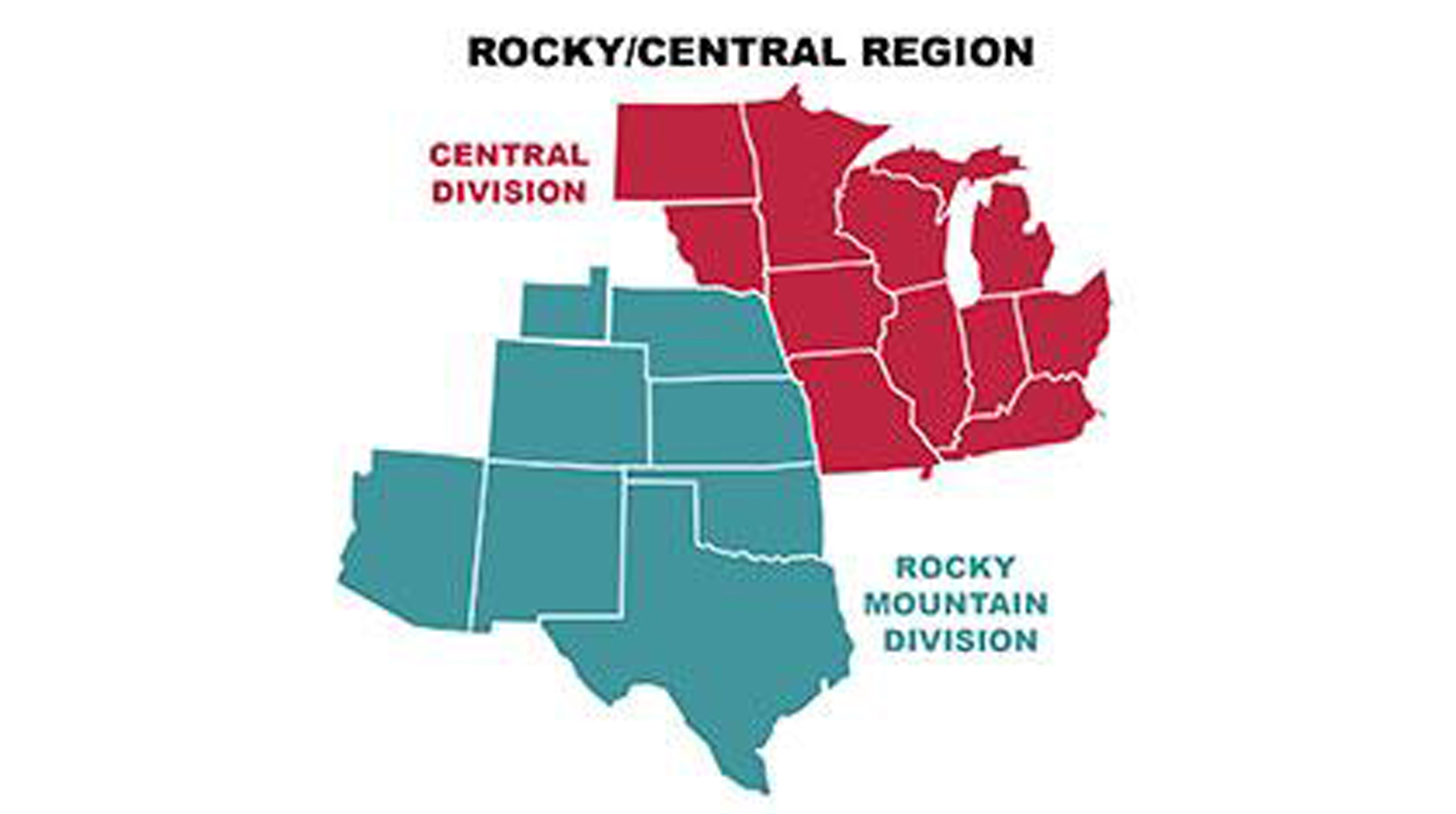 Rocky / Central Region