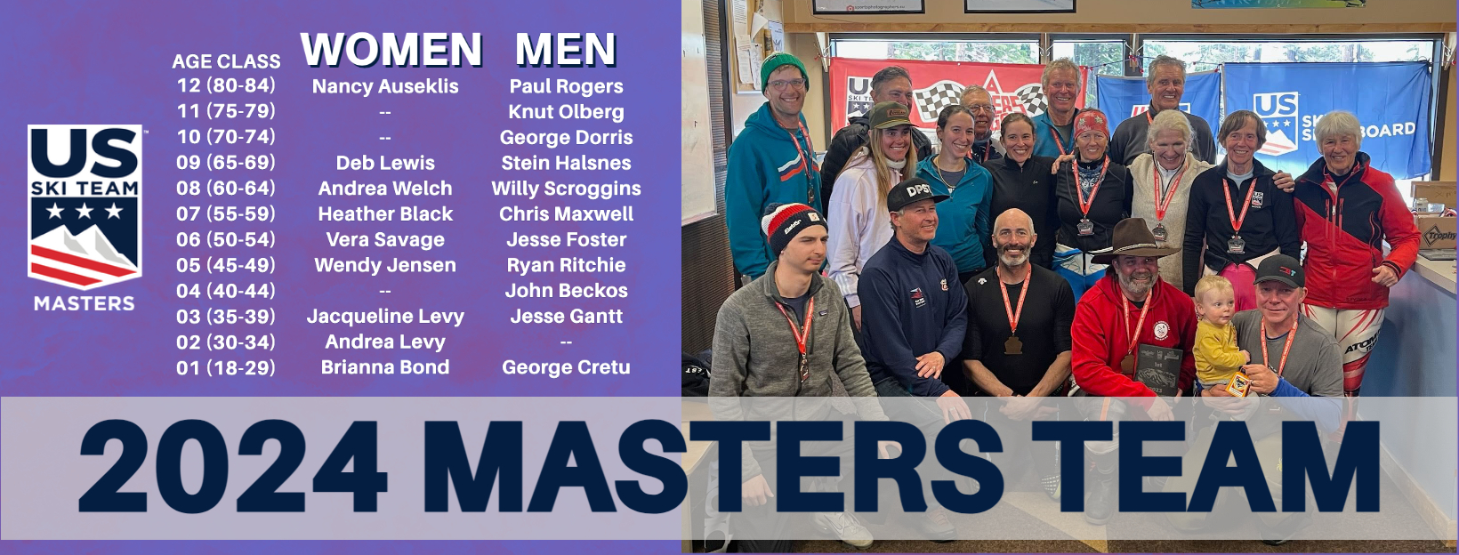 2023 A Racer's Edge Masters National Championships at Mt. Bachelor