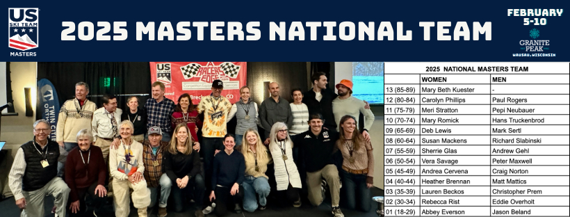 2024 Masters National Team