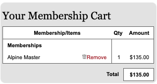 Masters Membership in Cart