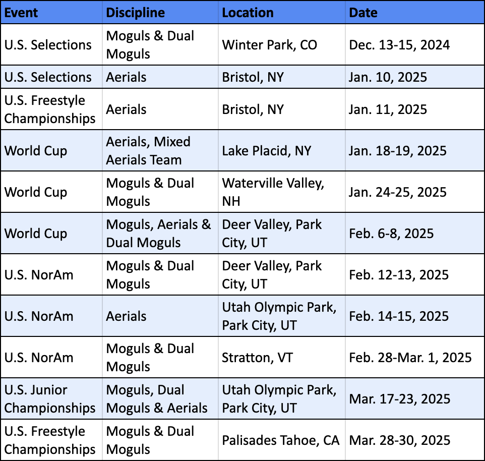 List of the upcoming freestyle domestic events this season.